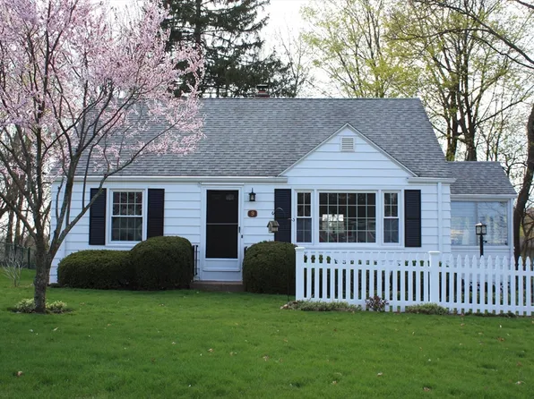 9 Knollwood Dr, East Longmeadow, MA 01028