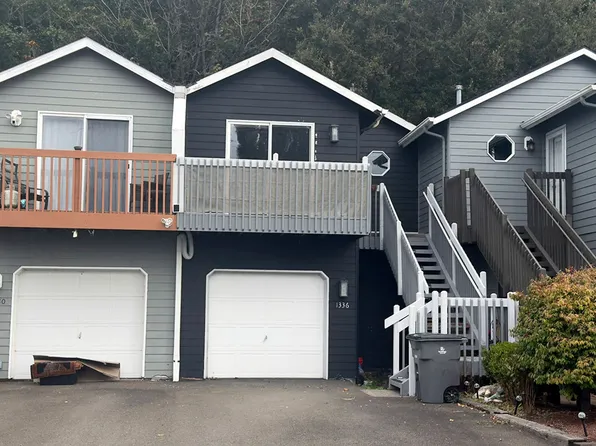 1336 Olney Ave, Astoria, OR 97103