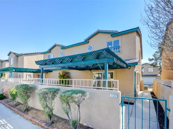 5720 Ritter Ln, Las Vegas, NV 89118