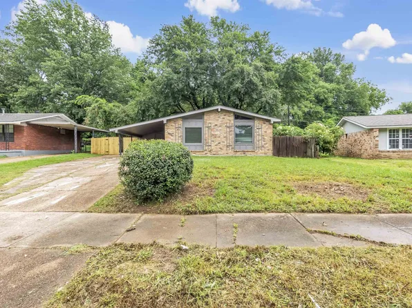 3526 Pueblo Ave, Memphis, TN 38127