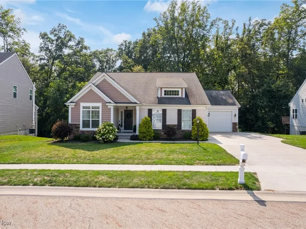 7297 Galena Ave NW, Canal Fulton, OH 44614