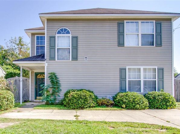 1512 Independence Blvd