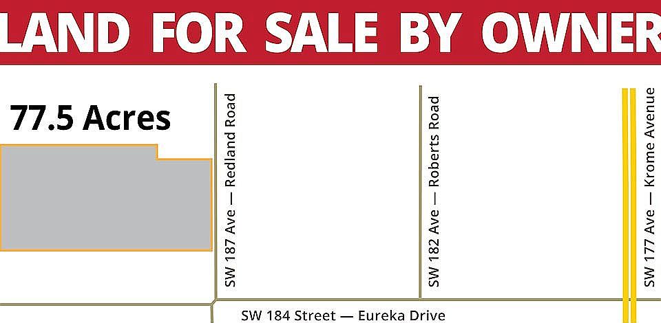 77.5 acres 4 private estate