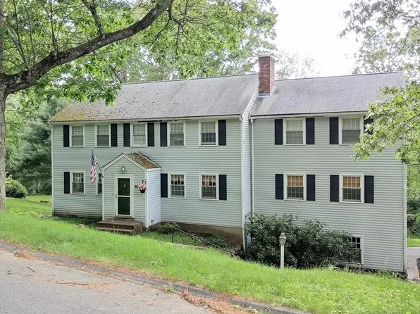 80 Parsonage Ln, Topsfield, MA 01983