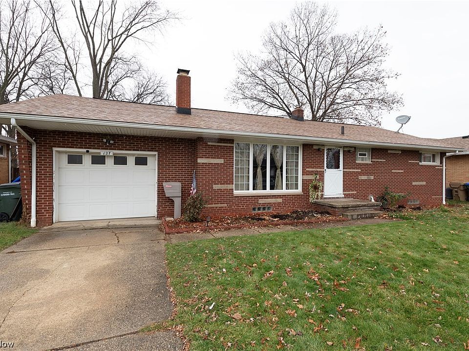 1st image of 127 Roanoke Ave