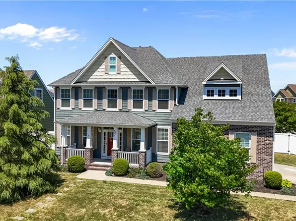 621 Wood Nymph Ln, Chesapeake, VA 23323