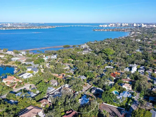 3615 Flores Ave, Sarasota, FL 34239