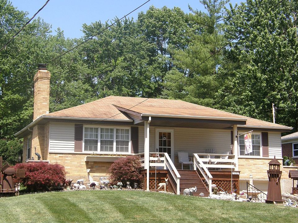 Front View Of Home