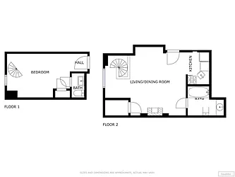 Rented by Charles Coutinho LLC