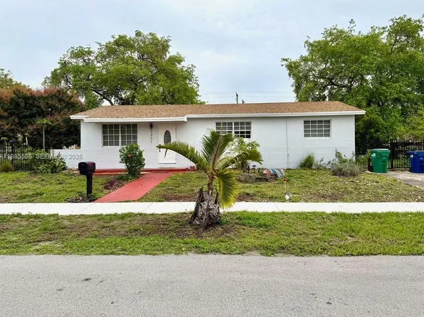 2251 NW 180th Ter, Miami Gardens, FL 33056