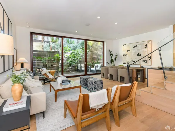 147 Albion St, San Francisco, CA 94110