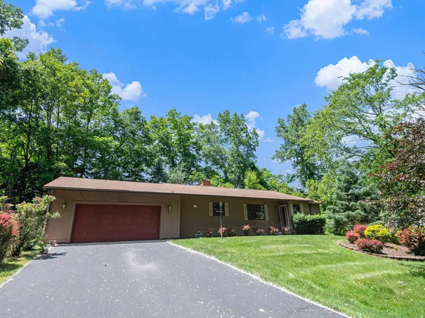 4104 Rurik Dr, Howell, MI 48843