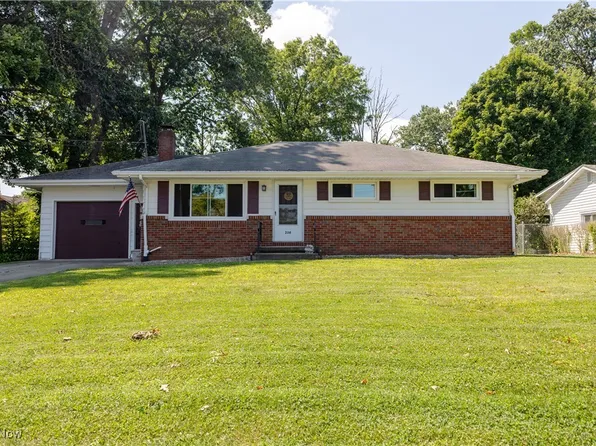 258 S Navarre Ave, Youngstown, OH 44515