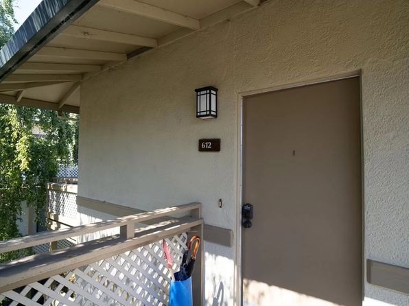 612 Pheasant Ridge Rd