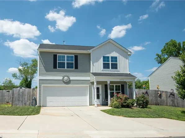 1999 Glenburn Dr, Winston Salem, NC 27127