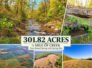 Tbd Wolf Road, Walnut Shade, MO 65771
