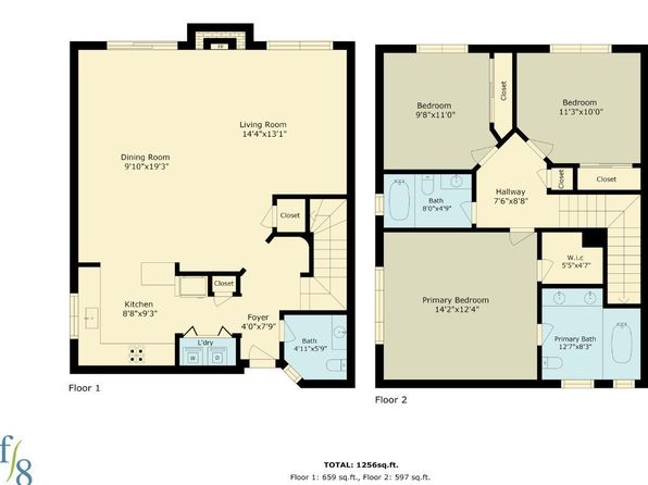 88 17th Ave UNIT 103, San Mateo, CA 94402