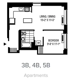 Rented by Matthew Gros-Werter, LREB 