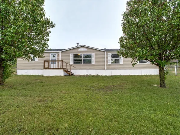 8100 Bandera Loop, Kaufman, TX 75142