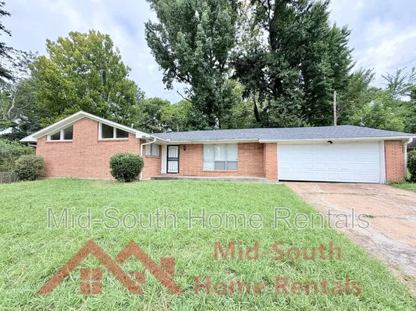 480 Whiteville Ave, Memphis, TN 38109