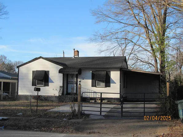 4112 Grey Rd, Memphis, TN 38108
