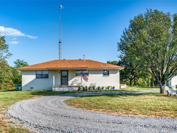 351542 E 920th Rd, Chandler, OK 74834