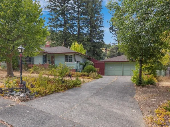 278 Toyon Road, Ukiah, CA 95482