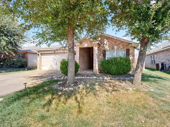 10045 Quail Glen Dr