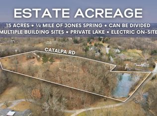 4308 E Catalpa Street, Springfield, MO 65809