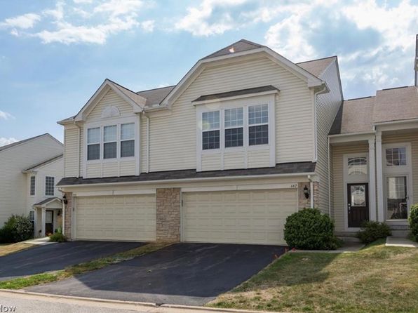 442 Turner Dr