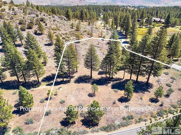 49 Bennington Ct, Reno, NV 89511
