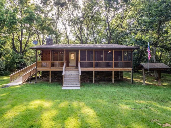 561 River View Dr, Shenandoah, VA 22849