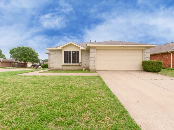 3101 Illinois Ave, McKinney, TX 75070