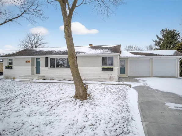 508 Sandy Ave NE, Massillon, OH 44646
