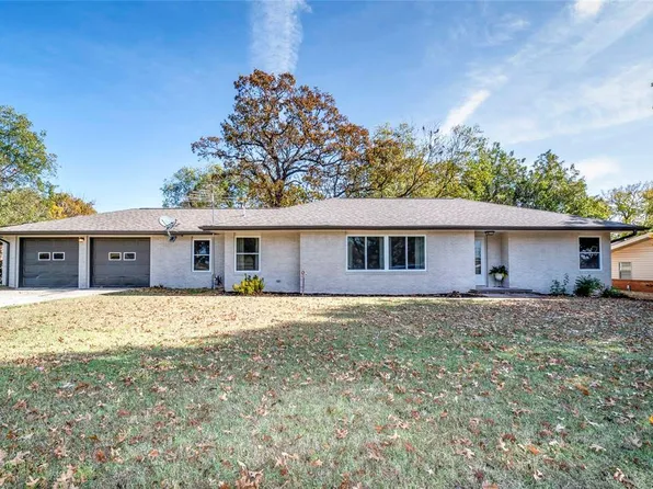 124 N Dewey Ave, Chandler, OK 74834