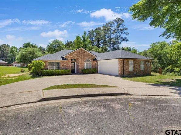 1619 Shady Creek Cir, Henderson, TX 75652