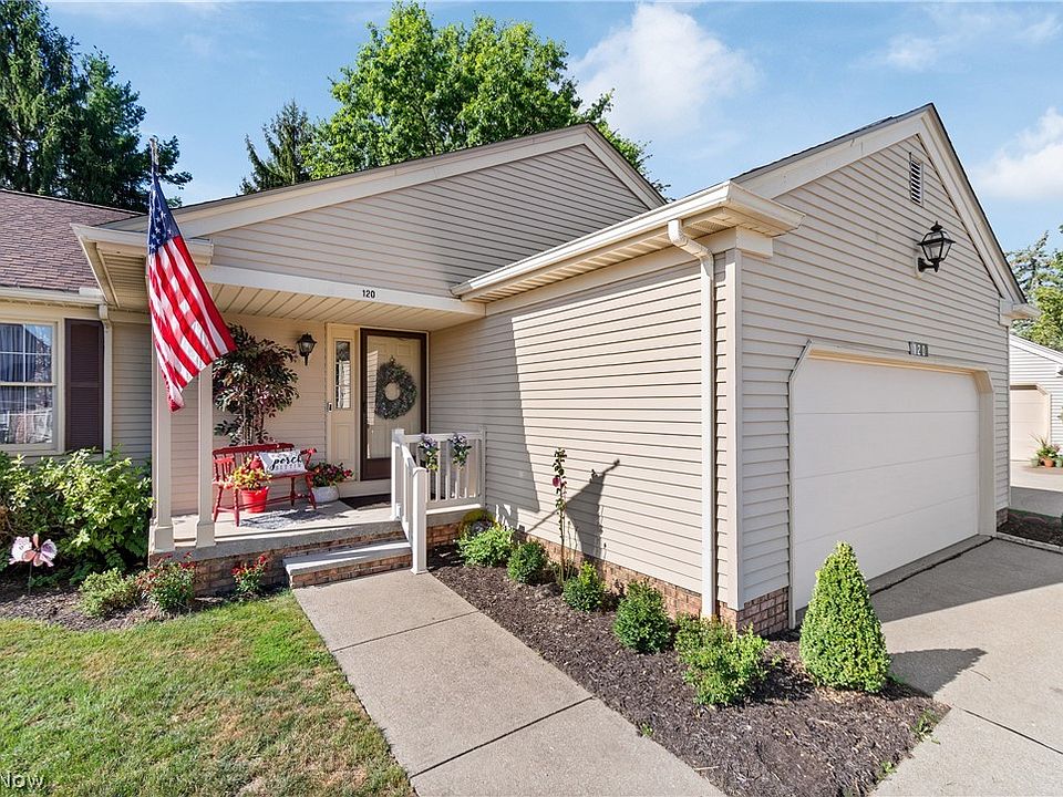 1st image of 120 Sturbridge Dr #5195