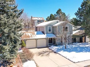 8145 Avens Cir, Colorado Springs, CO 80920