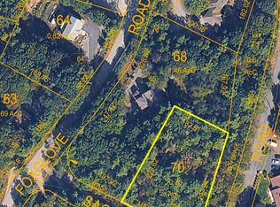 281 Sagamore Rd, Gilford, NH 03249