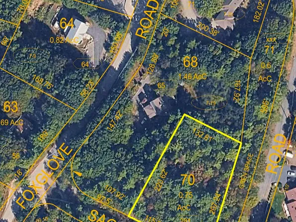 281 Sagamore Road, Gilford, NH 03249