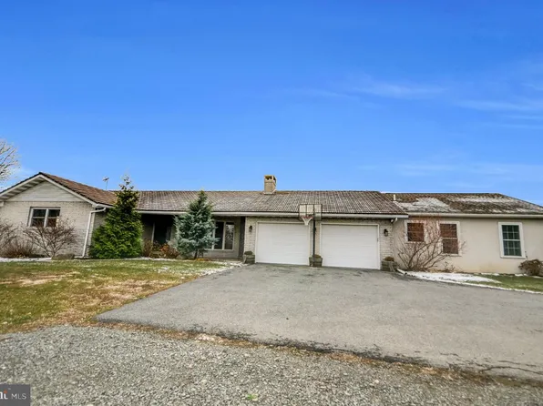 221 Hartman Rd, Reading, PA 19606