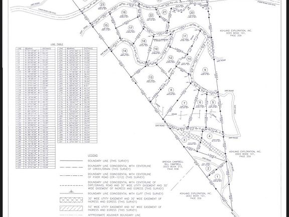 3rd image of LOT 113 Fixer Rd
