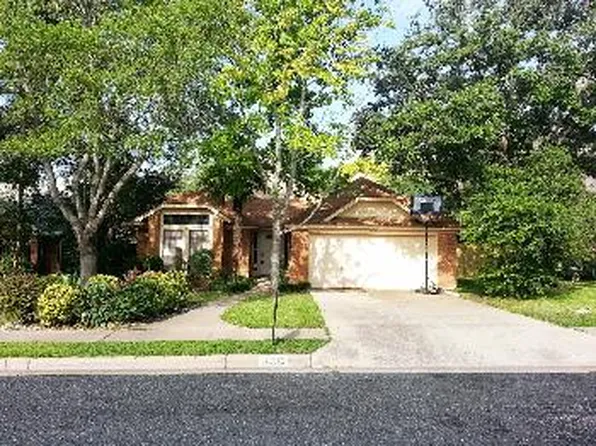 8205 Monona Ave, Austin, TX 78717