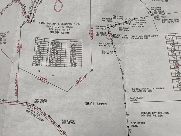 1234 Marvins Ln, East Bernstadt, KY 40729