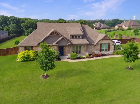 7230 Woodstream Rd, Midlothian, TX 76065