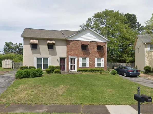 5656 Hinton Pl, Memphis, TN 38119