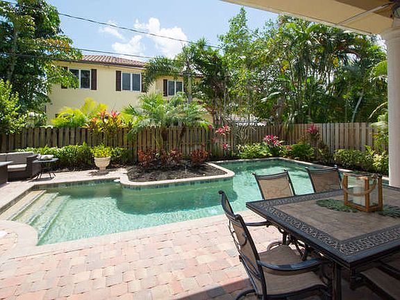 Coered patio dining w/pool
