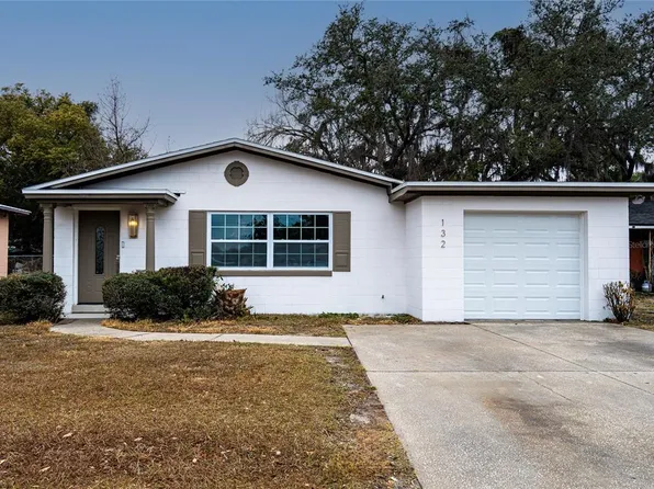 132 Washington Ave, Orlando, FL 32810