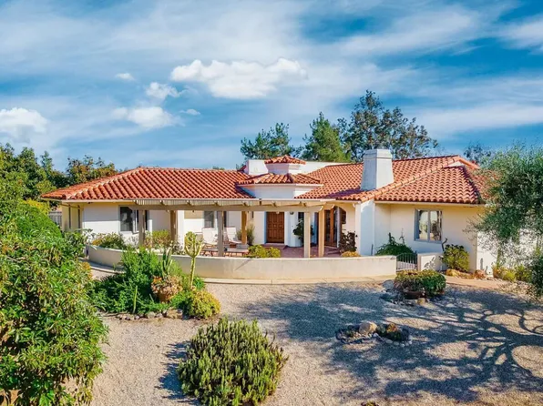 3044 Camino Cielo, Fallbrook, CA 92028