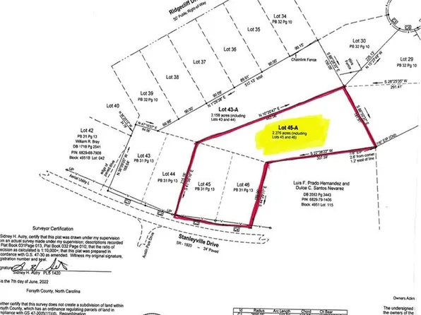 6022 Stanleyville Dr #45A, Rural Hall, NC 27045